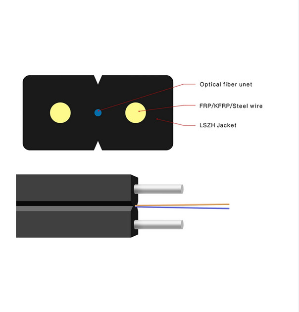 FTTH Drop Cable Indoor 1/2 core Arco tipo FRP/acciaio