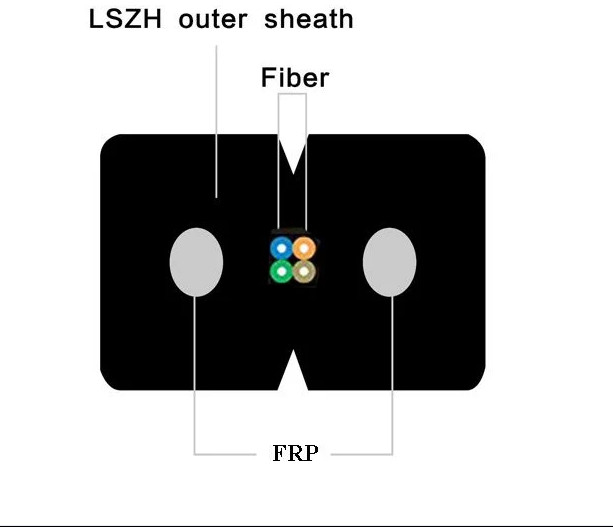 4 Core Indoor Singlemode G657A GJXFH LSZH Jacket FTTH Fiber Optic Drop Cable
