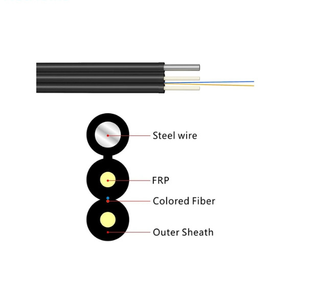 FTTH Indoor Outdoor FRP Strength Member GJYXFCH 1/2 Fibre Optic Drop Cable