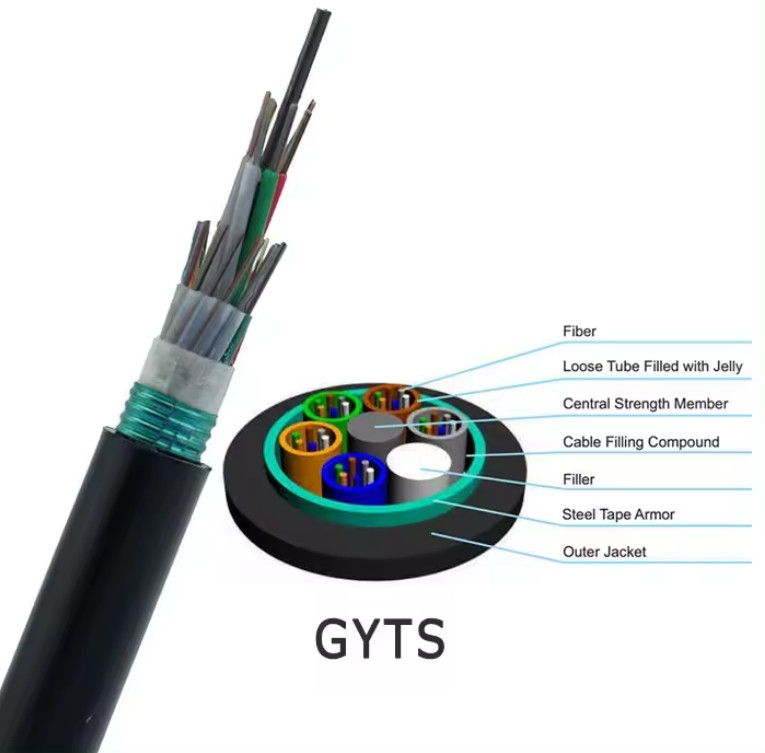 Cable blindato in acciaio esterno GYTS Single Mode con G652D Direct Buried Overhead