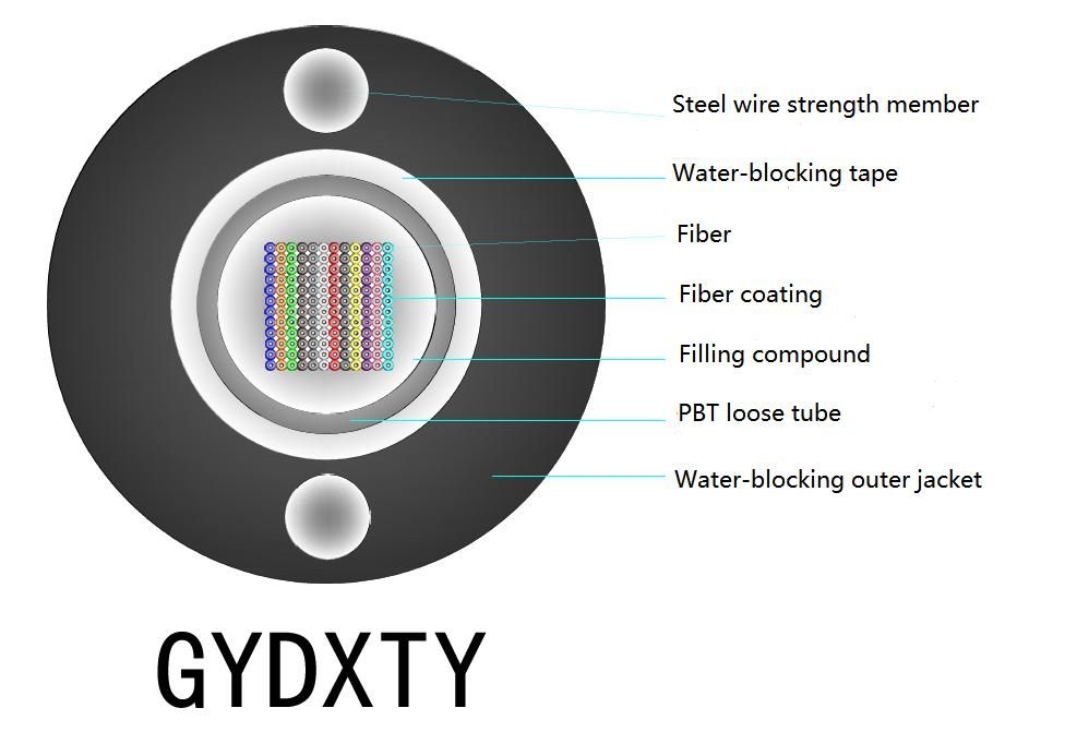 Modello di fibra FTTH Drop Cable G657A per interni e resistente alle intemperie