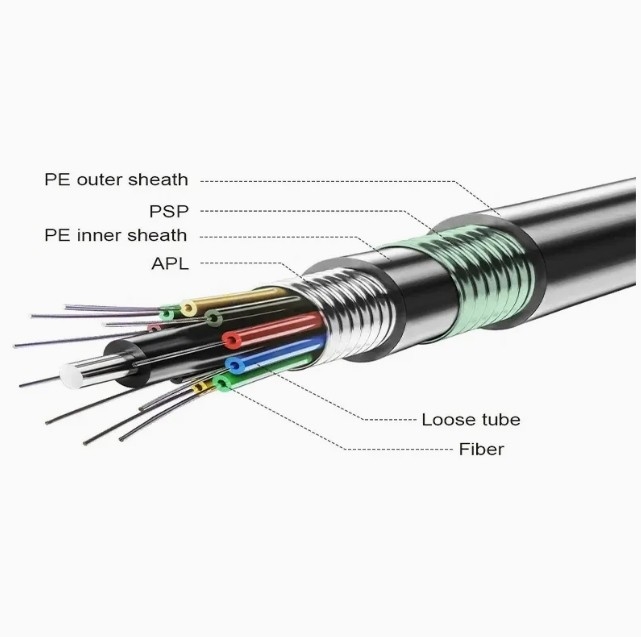 PBT ad alta resistenza filo di fibra di tubo sciolto GYTA53 con disegno di sepoltura e materiale blindato in lega di alluminio