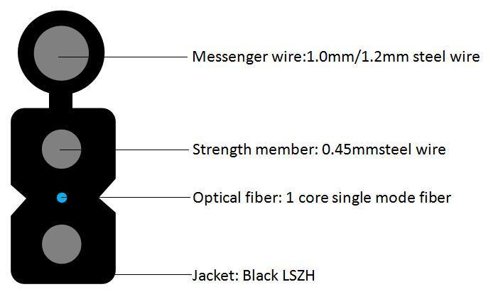 Cavo in fibra ottica a forma di farfalla in metallo per esterni con 1 nucleo introdotto