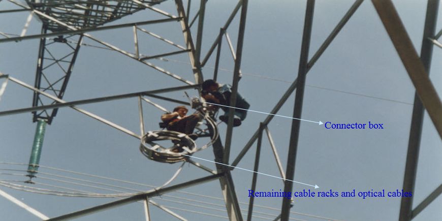 Cavo in fibra ottica OPGW 4-48 Core Monomodale Multimodale per Sistemi Elettrici