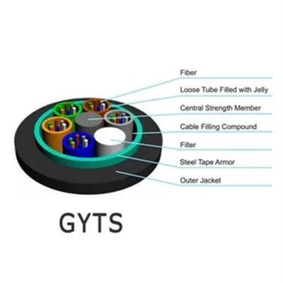 Aggiorna il tuo sistema di gestione del cavo con la nostra linea di condotto in fibra ottica nera in colore nero