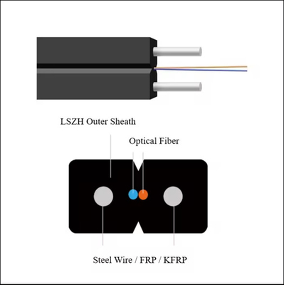 GJXH 2 Core FTTH Indoor LZSH Sheath Fiber Optic Cable Drop Cable