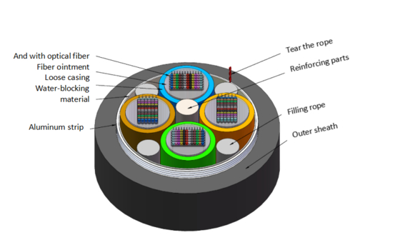Cavo in fibra ottica FTTH GYDTA a 12 fibre con guaina in PE