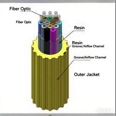 Microcavo soffiato in aria EPFU per comunicazioni a lunga distanza